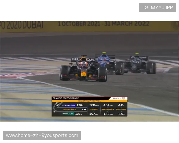 F1车队引入AI数据分析，赛场决策更科学